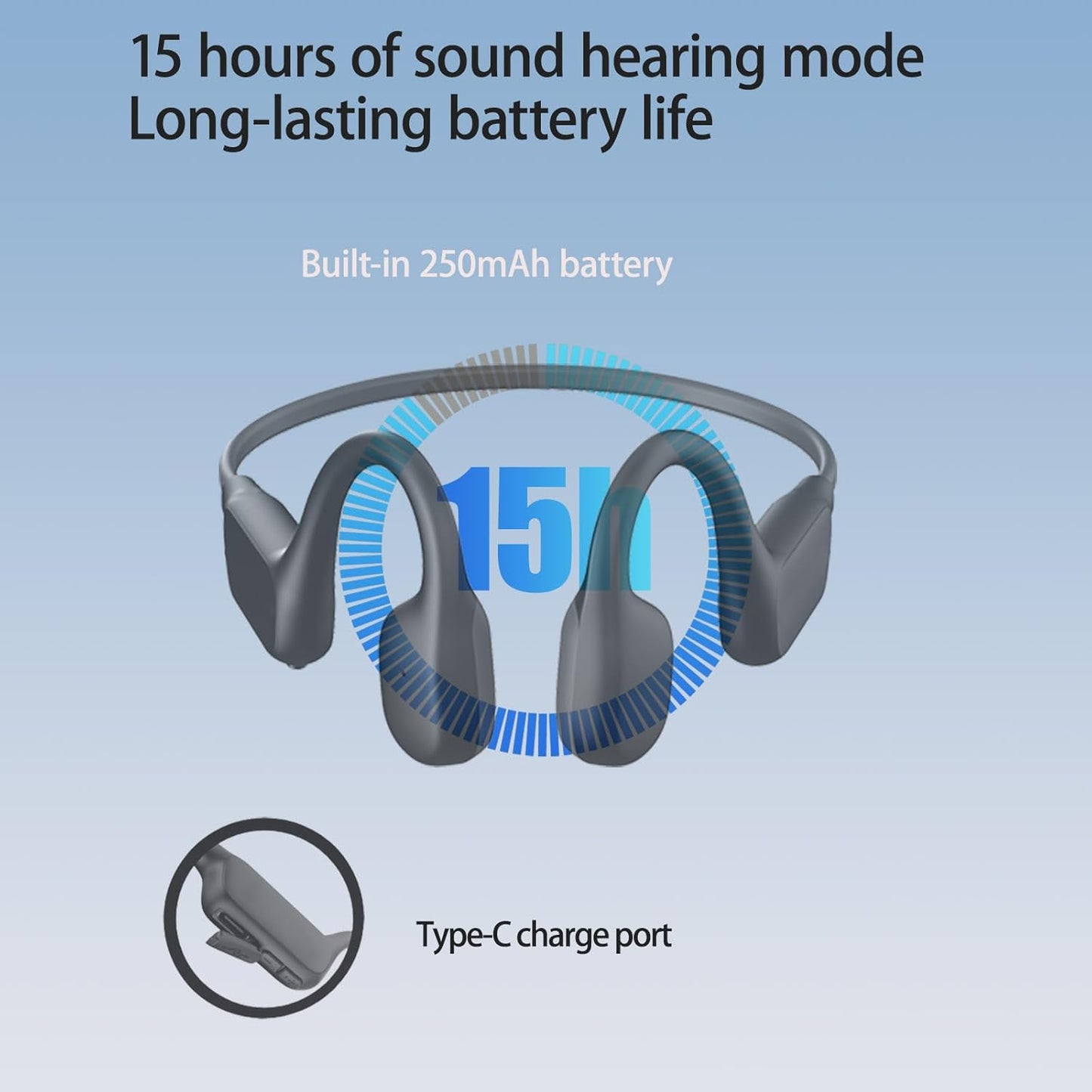 Bone Conduction Hearing Headsets