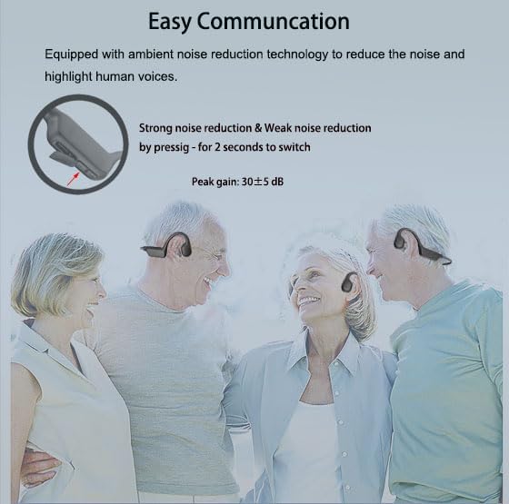 Bone Conduction Hearing Headsets
