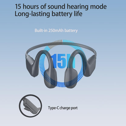 Bone Conduction Hearing Headsets