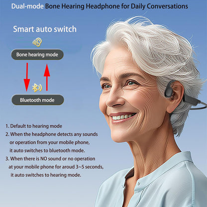 Bone Conduction Hearing Headsets